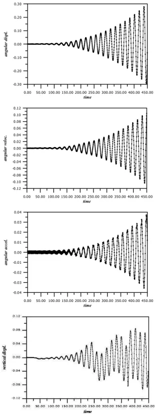 Figure 4. Flow around a rectangular prism: geometry and boundary conditions.