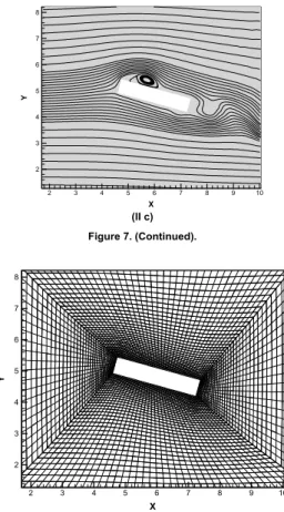 Figure 9. General characteristics of the Great Belt East Bridge: (a) cross- cross-section; (b) elevation.