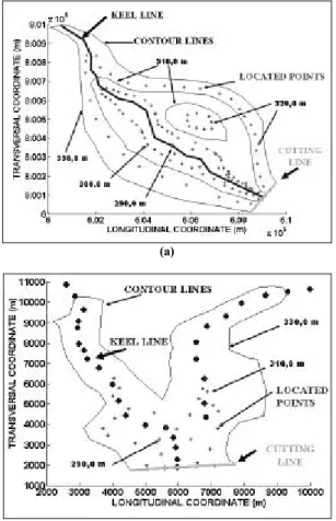 Figure 1 depicts prototypes SLB1 and SLB2 with their respective basic sets of points. SLB1 (Fig