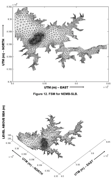 Figure 11. Basic set of data for tetrahedrization of NEMB-SLB.