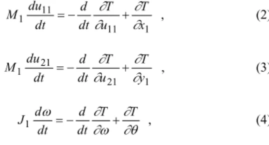 Figure 3. A moving elliptic cylinder in a uniform flow around a fixed circular cylinder (Sun and Chwang, 1999).