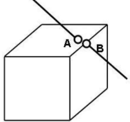 Figure 1. An edge intercepts a solid inconsistently.