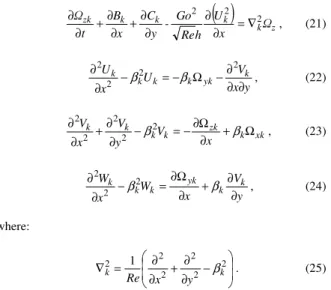 Figure 3. Integration domain. 