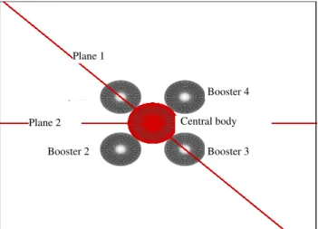 Figure 2. Top view of complete VLS configuration indicating some of the  planes in which vehicle results are presented