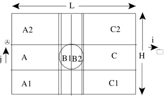 Figure 2. Discretized Domain. 