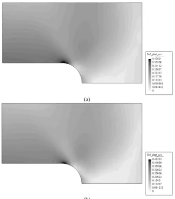 Figure 9. Accumulated plastic strain p - Comparison between simple  global shape (a) and hierarchical enhancement for completely quadratic  monomials (b) at the same loading step