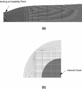 Figure 11.  Evolution of necking and void growth of the round bar tensile  specimen for the analysis using f0 =  0.0135: (a) necking at final failure for  ε =  105%; (b) internal crack formed by void growth at  ε =  105%