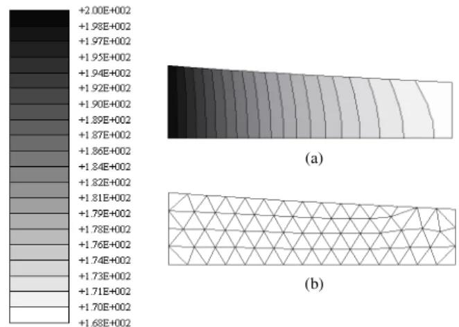 Figure 10. Radial fin with hyperbolic profile (Mokheimer, 2002). 