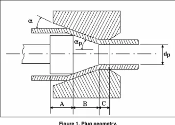 Figure  2.  FE  meshes  of  tube,  die  and  plug  used  in  the  numerical  simulation