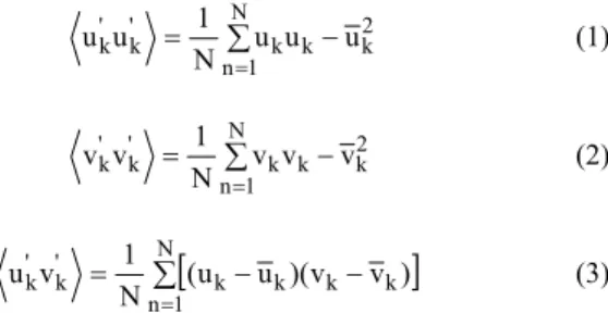 Table 1. Mathematical Model B (Gidaspow, 1994). 