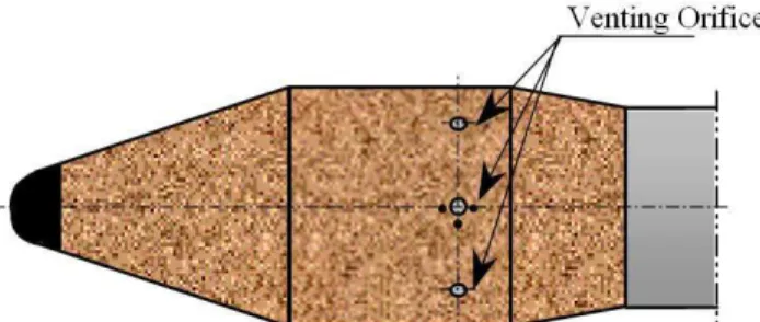Figure 5. Pressure coefficient along the VLS fairing, 1.50  ≤≤≤≤  Mach  ≤≤≤≤  3.75. 