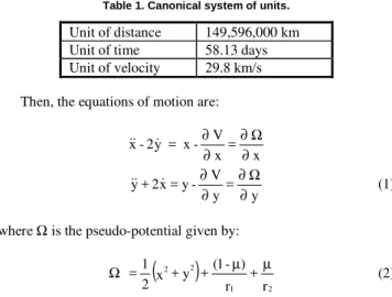Table 1. Canonical system of units. 