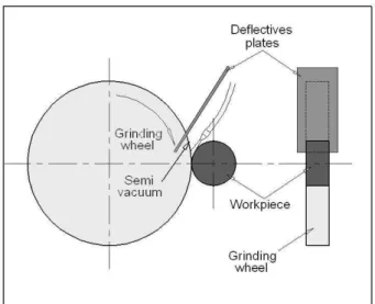 Figure  3.  Example  of  a  workpiece  with  roundness  error  (Taylor-Hobson,  2001)