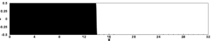 Figure  1.  Lock  exchange  configuration.  A  membrane  initially  divides  the  rectangular  container  into  two  compartments