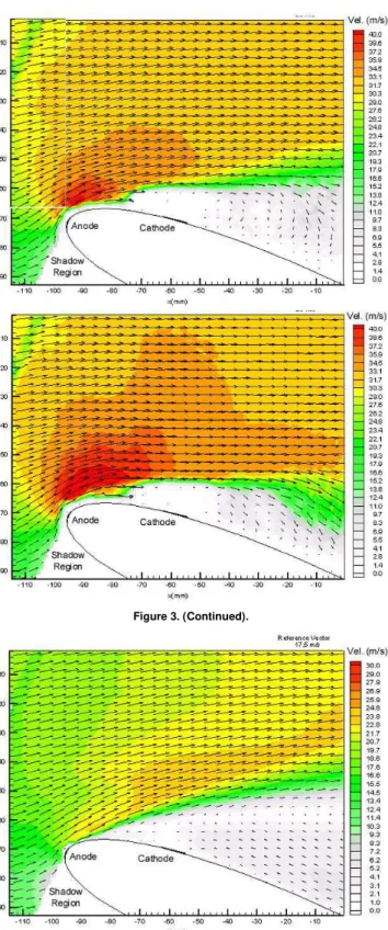 Figure 3. Time averaged flow fields with associated contour plots. Steady  actuation,  Angle  of  attack  20.7º,  Re=  3.33  10 5 ,  Figure  3a  (top  left  ): 