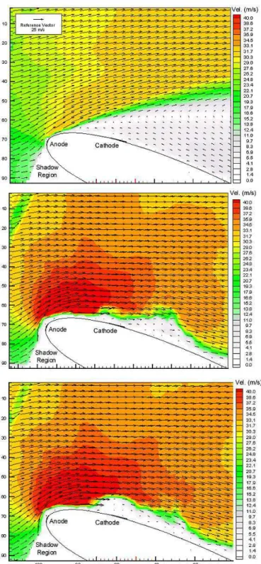 Figure  (5)  brings  out  the  difference  of  behavior  of  the  actuated  flow.  If  we  consider  the  intrados  pressure  distribution,  we  observe  that excitation with frequencies in the lower range (F + &lt;1) enable to  increase  the  values  of  