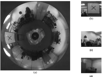 Figure 16. Perspective images (b), (c) and (d) created from the omnidirectional image (a)