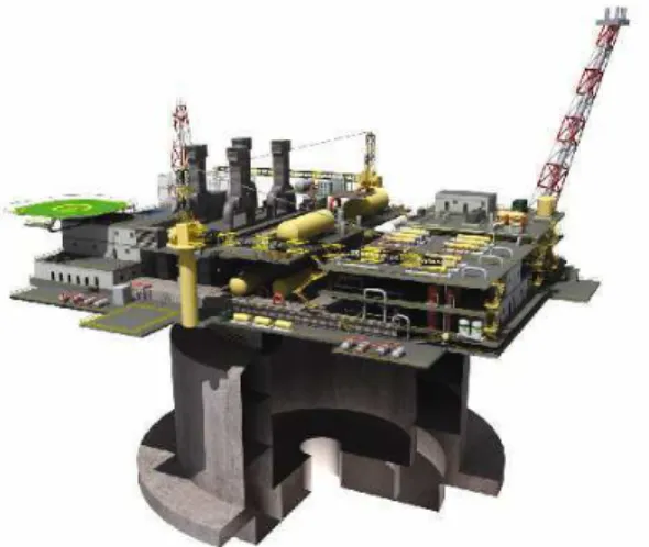 Figure 1.  A mono-column, floating oil production platform. The risers and  umbilical  cables  that  connect  the  production  plant  to  the  well  heads  are  suspended from the platform through the moon-pool