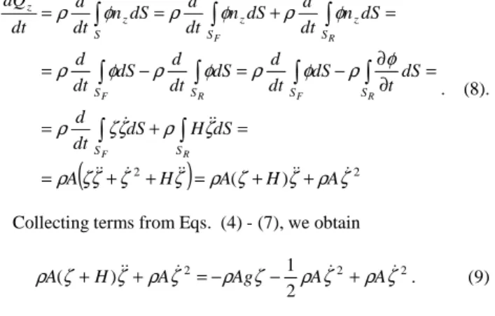 Figure  3  presents  a  comparison  between  results  obtained  by  using  Eq.  (11)  and  Eq