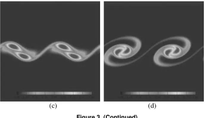 Figure  4  and  5  show  the  development  of  the  Kelvin-Helmholtz  instability, in the stratified mixing layer, for the same characteristic  times