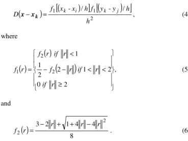 Figure 1. Immersed boundary illustration: Lagrangian grid for the interface  and Eulerian grid for the domain