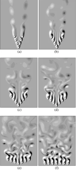 Figure 8. Drag (a) and lift (b) coefficients as a function of the gap between  the cylinders for the side by side arrangement