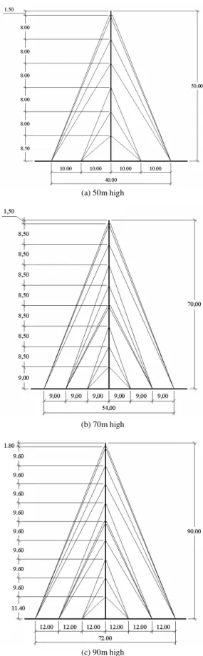 Figure 1. Towers’ basic geometric data. 