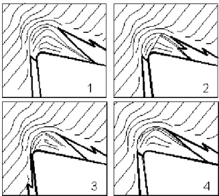 Figure 1. a) Schematic drawing of a BUE; b) Micrograph of the built-up  edge of an Al-Si alloy