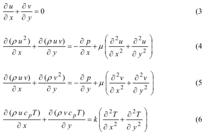 Figure 2 shows a scheme of the physical problem. In this figure, D =  tube diameter; S = spacing between the tubes, whose centers lie at  the vertices of an equilateral triangle; U ∞  = free stream velocity; L  and H = size of the heat exchanger in the x a