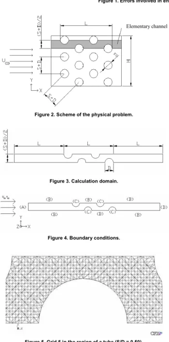Figure 2. Scheme of the physical problem. 