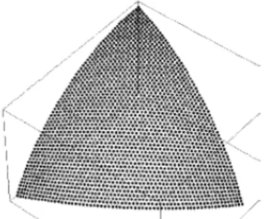 Figure 5. Source distribution for 65 th  order. Better homogeneity than cited  models