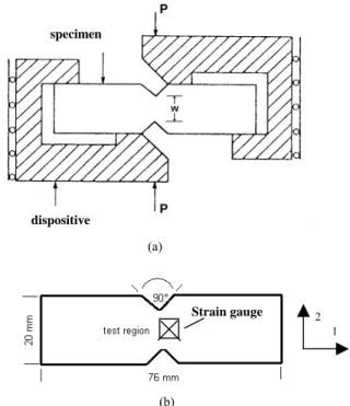 Figure 1. Configuration of continuous glass fiber/metal/epoxy hybrid  composite (3/2 lay up)