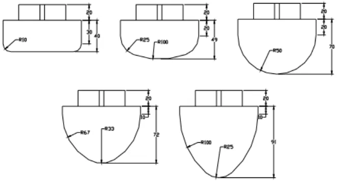 Figure 2. TS showing the measured points for the true strain distribution  profile. 