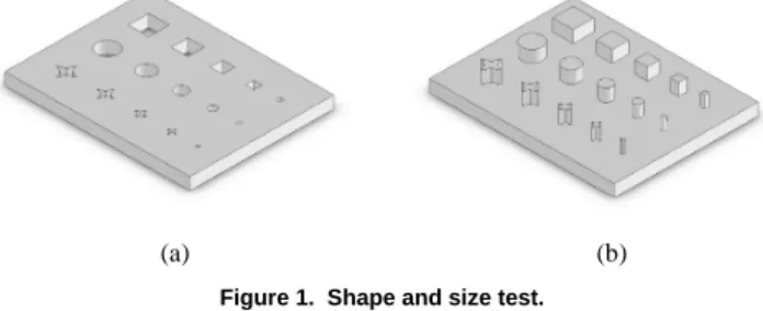 Figure 1.  Shape and size test. 