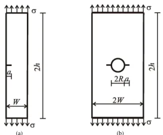 Figure  5.  Elastic-plastic  problem:  (a)  Single-edge  tension  crack;  (b)  Two  cracks emanating from a circular hole