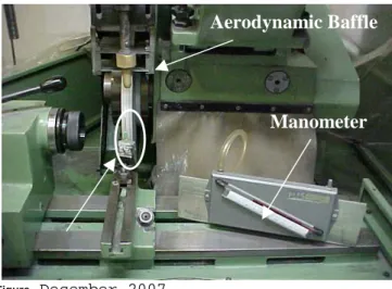 Figure  1  illustrates  the  test  bench  set-up  and  the  baffle  positioned on the cylindrical grinding machine