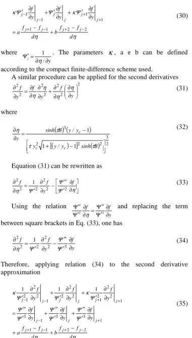 Figure 1 shows the growth rate of the unstable wave as a function  of  non-dimensional  time  for  M c  =  0.4