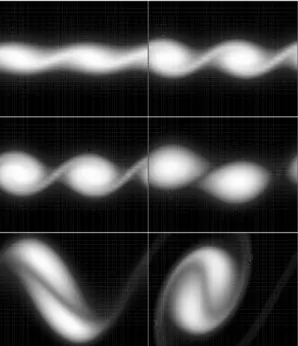 Figure  5.  Contour  plots  of  spanwise  vorticity.  Linear  and  non-linear  two- two-dimensional evolution of a disturbance for M c  = 0.4, Re = 500 and  α ≈  0.82