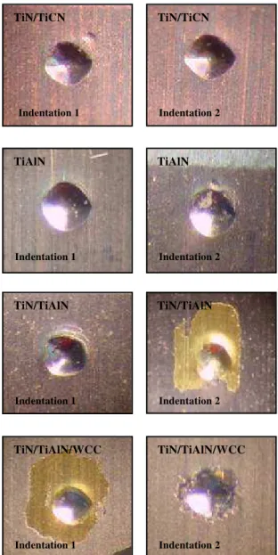 Figure 7. Aspect of the clearance of a drill coated with TiAlN. 