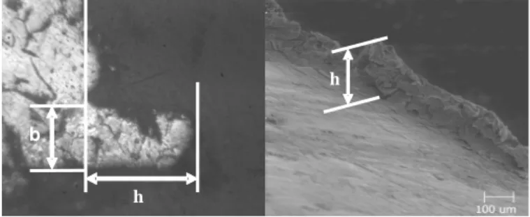 Figure  1.  Main  parameters  used  to  characterize  a  burr:  its  thickness  “b” 