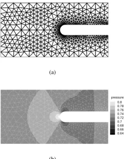 Figure 3. Convergence history for SV3W partition test on the blunt body test case.