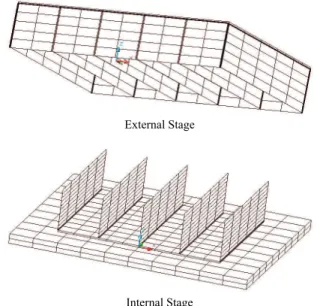 Figure 3. FEM VESPAR nodal breakdown; base plate and internal stage  below, and second stage above