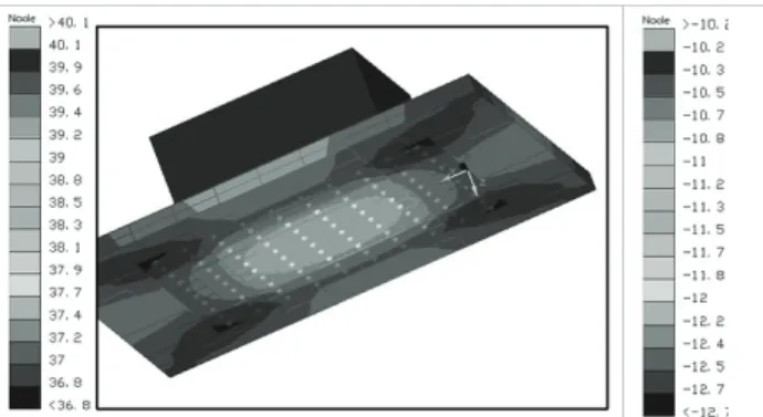 Figure 6. Temperature maps for conventional radiator assembly for hot  (left temperature scale) and cold (right temperature  scale) cases