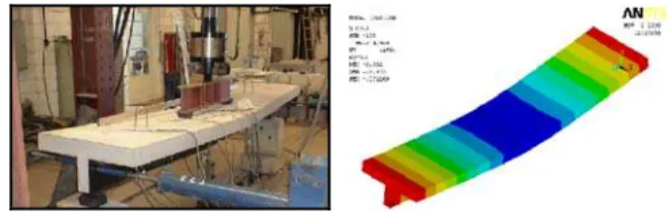 Figure 6 shows final configuration and collapse mode of tested  and numerically simulated beams