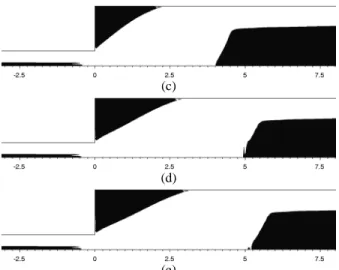 Figure 9 analyzes the influence of inertia effects on the  morphology of yielded and unyielded material regions, through the  plotting of yielded and unyielded material regions for a mild value  of the Bingham number (Bn = 2) and Reynolds number ranging  f