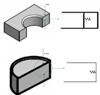 Figure 1. Punch design. Dimensions in mm. 