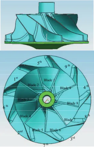 Figure 1. Cutting tool used in the roughing tests. 