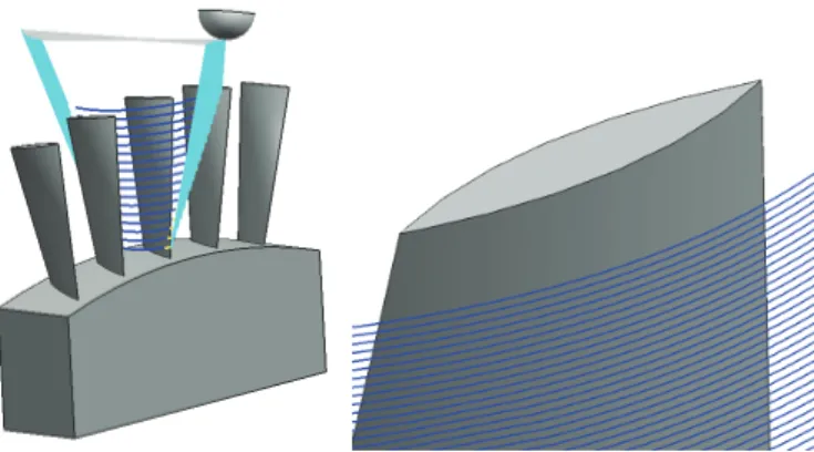 Figure 14. Tool path pattern for the first to fourth blades. 