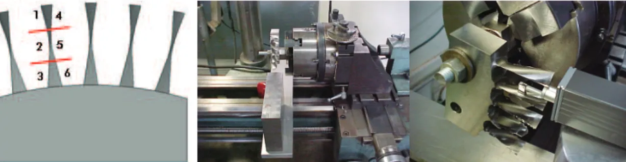 Figure 17. Roughness measure points and test-piece set-up for the measures. 