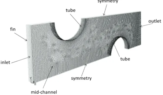 Figure 3. Geometry of the baseline evaporator. 